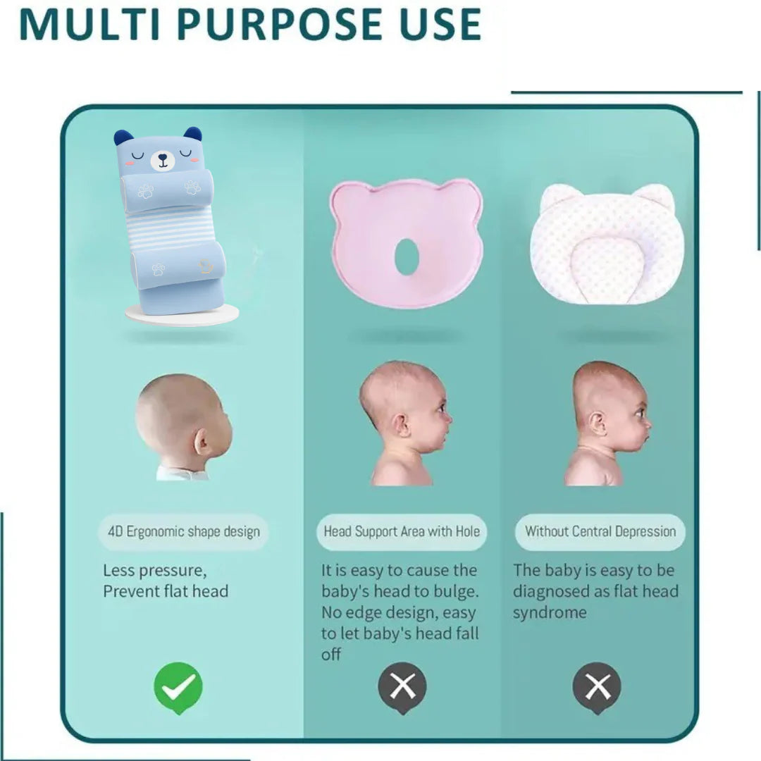 Baby Head Shapemate