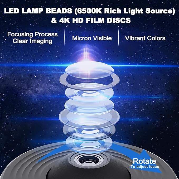 Planetarium Star Globe Projector