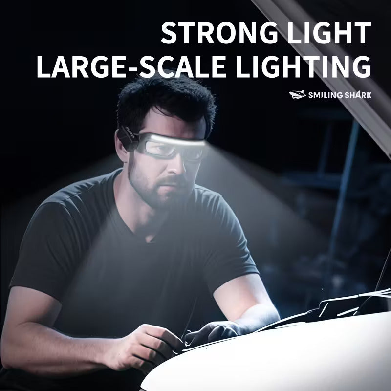 Multifunctional Glasses With LED Light