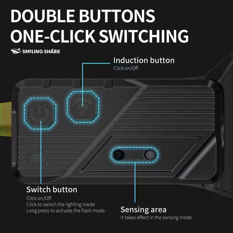 Multifunctional Glasses With LED Light