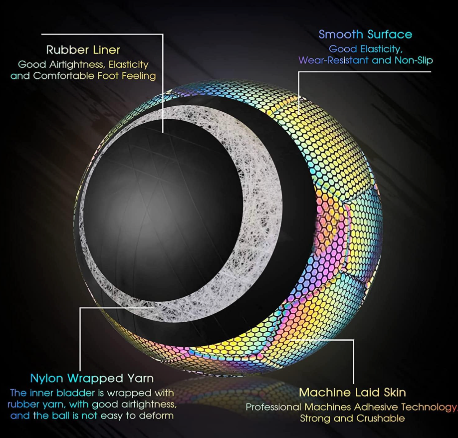 Holographic Glow in the Dark Football