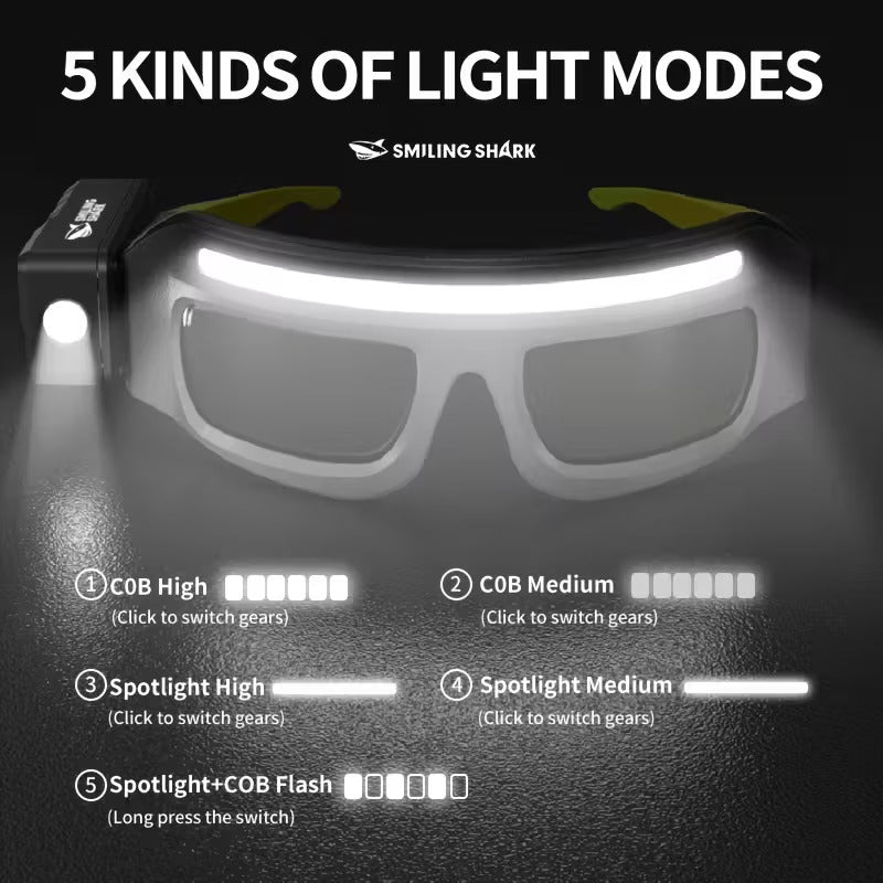 Multifunctional Glasses With LED Light